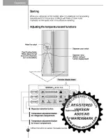 Preview for 13 page of LG LRSC21951ST User Manual