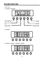 Preview for 18 page of LG LRSC26910 Service Manual