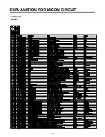 Preview for 48 page of LG LRSC26910 Service Manual