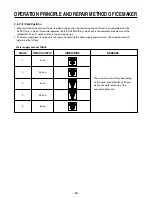 Preview for 58 page of LG LRSC26910 Service Manual