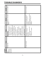 Preview for 75 page of LG LRSC26910 Service Manual