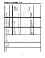 Preview for 87 page of LG LRSC26910 Service Manual