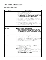 Preview for 97 page of LG LRSC26910 Service Manual