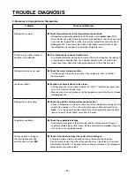 Preview for 99 page of LG LRSC26910 Service Manual