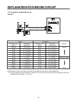 Предварительный просмотр 41 страницы LG LRSC26910SW Service Manual