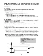 Предварительный просмотр 57 страницы LG LRSC26910SW Service Manual