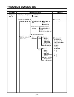 Предварительный просмотр 65 страницы LG LRSC26910SW Service Manual