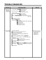 Предварительный просмотр 71 страницы LG LRSC26910SW Service Manual