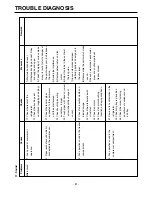 Предварительный просмотр 81 страницы LG LRSC26910SW Service Manual