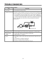 Предварительный просмотр 92 страницы LG LRSC26910SW Service Manual