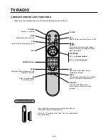 Предварительный просмотр 109 страницы LG LRSC26910SW Service Manual