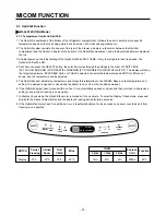 Предварительный просмотр 15 страницы LG LRSC26920TT Service Manual