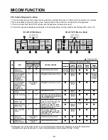 Предварительный просмотр 20 страницы LG LRSC26920TT Service Manual