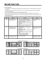 Предварительный просмотр 22 страницы LG LRSC26920TT Service Manual