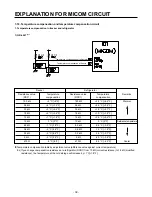 Предварительный просмотр 33 страницы LG LRSC26920TT Service Manual