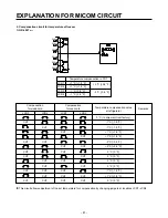 Предварительный просмотр 35 страницы LG LRSC26920TT Service Manual