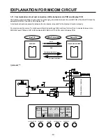 Предварительный просмотр 36 страницы LG LRSC26920TT Service Manual