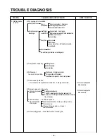 Предварительный просмотр 59 страницы LG LRSC26920TT Service Manual