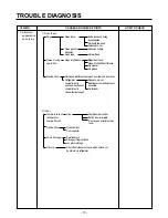 Предварительный просмотр 64 страницы LG LRSC26920TT Service Manual