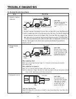 Предварительный просмотр 85 страницы LG LRSC26920TT Service Manual