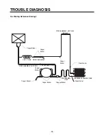 Предварительный просмотр 88 страницы LG LRSC26920TT Service Manual