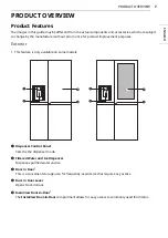 Preview for 7 page of LG LRSDS2706S Manual