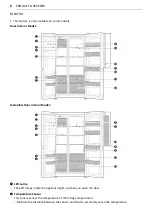 Preview for 8 page of LG LRSDS2706S Manual