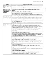 Preview for 47 page of LG LRSDS2706S Manual