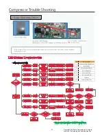 Предварительный просмотр 27 страницы LG LRSES2706V /01 Service Manual