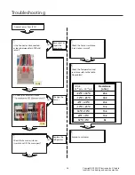 Предварительный просмотр 36 страницы LG LRSES2706V /01 Service Manual