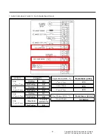 Предварительный просмотр 55 страницы LG LRSES2706V /01 Service Manual