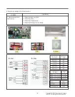 Предварительный просмотр 63 страницы LG LRSES2706V /01 Service Manual