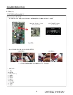 Предварительный просмотр 68 страницы LG LRSES2706V /01 Service Manual