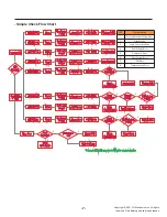 Preview for 7 page of LG LRSOC2306 Series Service Manual