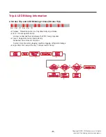 Preview for 9 page of LG LRSOC2306 Series Service Manual