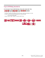 Preview for 10 page of LG LRSOC2306 Series Service Manual