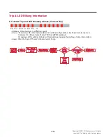 Preview for 13 page of LG LRSOC2306 Series Service Manual