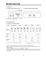 Предварительный просмотр 10 страницы LG LRSP2031BS User Manual