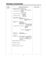 Предварительный просмотр 52 страницы LG LRSP2031BS User Manual