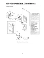 Предварительный просмотр 87 страницы LG LRSP2031BS User Manual