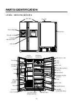 Предварительный просмотр 13 страницы LG LRSPC2031BS Service Manual