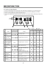 Предварительный просмотр 28 страницы LG LRSPC2031BS Service Manual