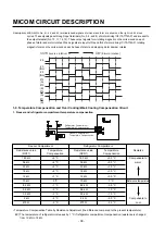 Предварительный просмотр 38 страницы LG LRSPC2031BS Service Manual