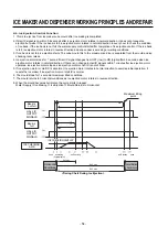 Предварительный просмотр 54 страницы LG LRSPC2031BS Service Manual