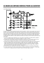 Предварительный просмотр 57 страницы LG LRSPC2031BS Service Manual