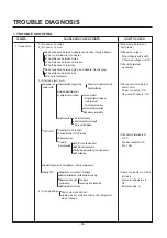 Предварительный просмотр 60 страницы LG LRSPC2031BS Service Manual