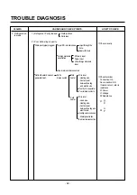 Предварительный просмотр 62 страницы LG LRSPC2031BS Service Manual