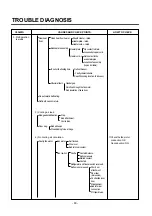 Предварительный просмотр 63 страницы LG LRSPC2031BS Service Manual