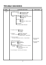 Предварительный просмотр 64 страницы LG LRSPC2031BS Service Manual