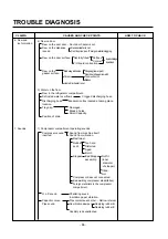 Предварительный просмотр 66 страницы LG LRSPC2031BS Service Manual